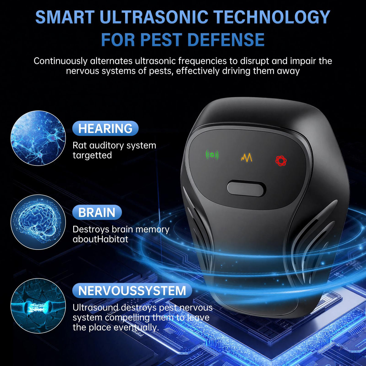 Ultrasonic Pest Repeller Plug In, Dual Speaker Rodent Indoor, Electronic Mouse Rat Insect Ant — image 4