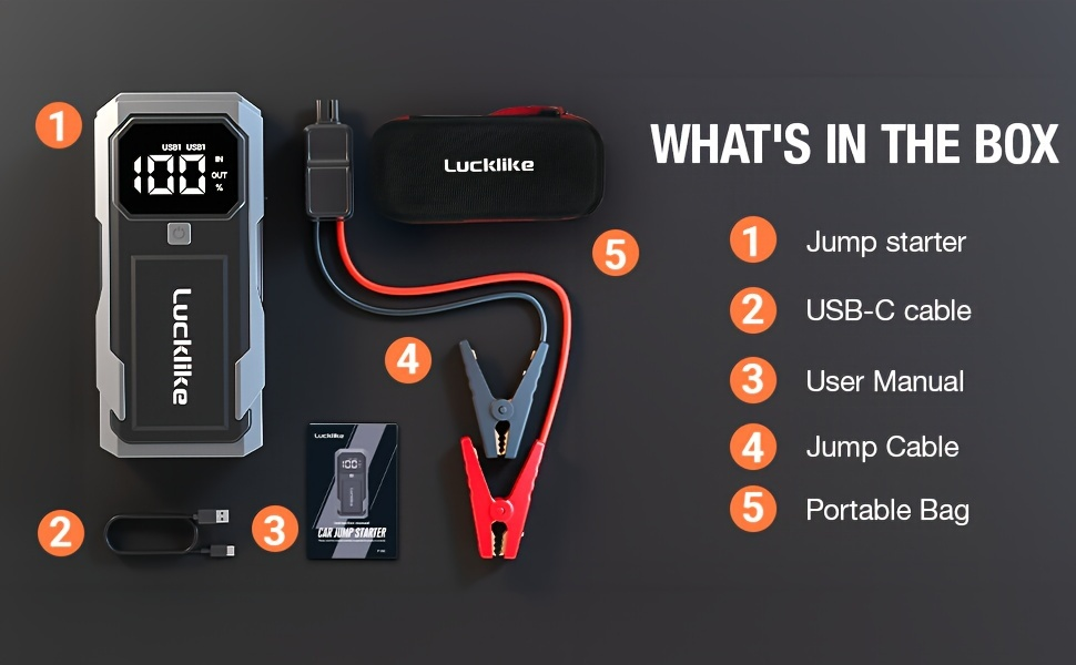 Battery Jump Starter 5000A 3000A Peak for Gas Diesel Engines QC3.0 18W Fast Charge USB-C Recharge for Garden, Patio and Yard 