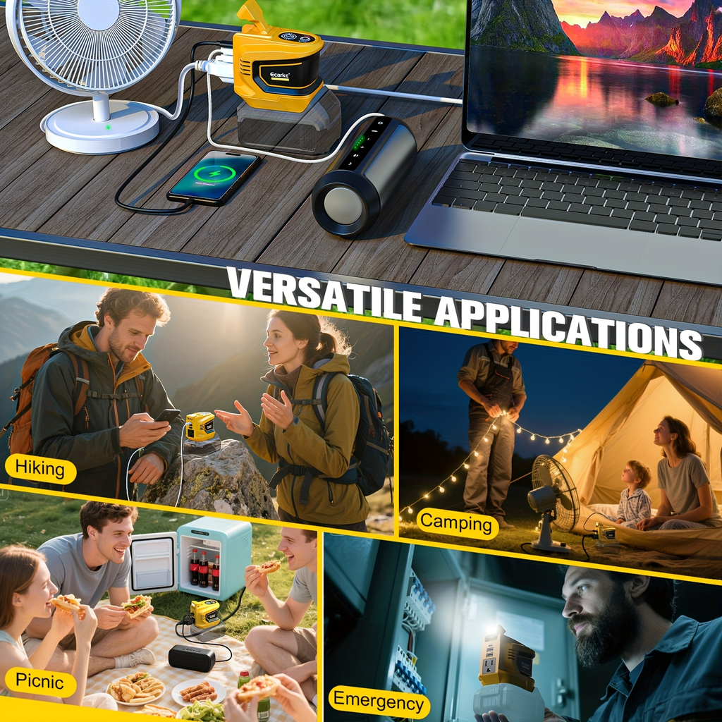 Battery Inverter for Dewalt 20V & 18V - 200W/350W/550W DC to AC 110V, USB, Type-C & AC Outlet, LED Work Light — image 19