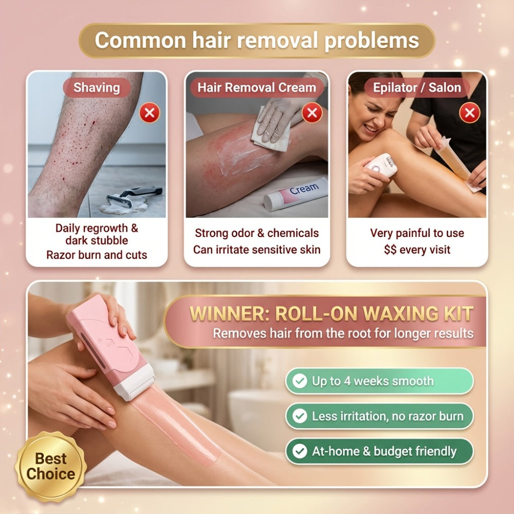 Roll On Wax Kit 105 Piece Complete Home Waxing Set – 2 Roll On Wax Rollers, Wax Warmer, 100 Waxing Strips, Lavender Oil & Pre
