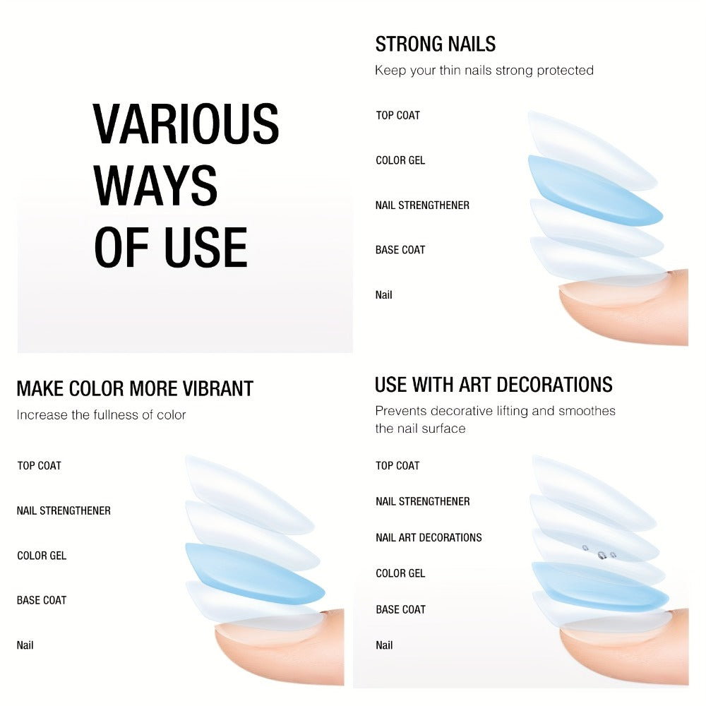 Gel Nail Polish 4-Piece Base and Top Coat Set with Glossy, Matte, Base and Strengthener Gels for UV/LED Soak-Off Use — image 