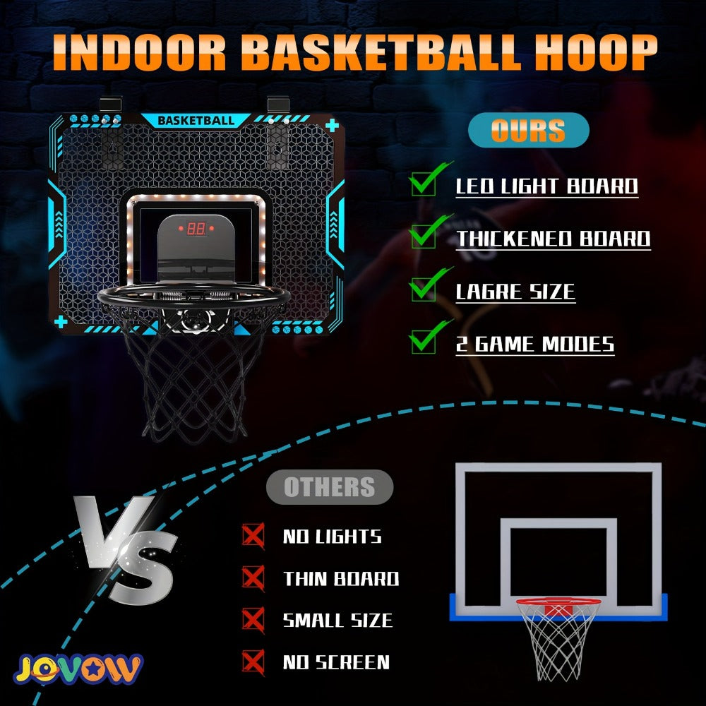 Over Door Basketball Hoop with LED Lights & Electronic Scoreboard, Mini Hoop Set with 4 Balls for Kids Teens Adults — image 8