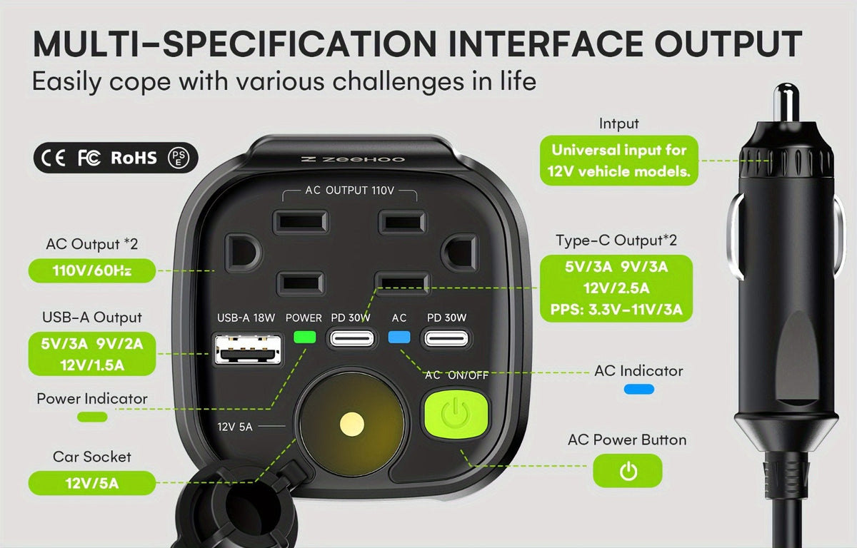 Car Power Inverter with Two 110V AC Outlets and USB-C Ports for Vehicles — image 10