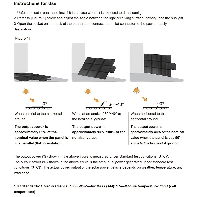 Foldable Solar Panel 120W 200W 300W 400W 22.5% High Efficiency Monocrystalline Portable Outdoor for Garden, Pathway and Patio