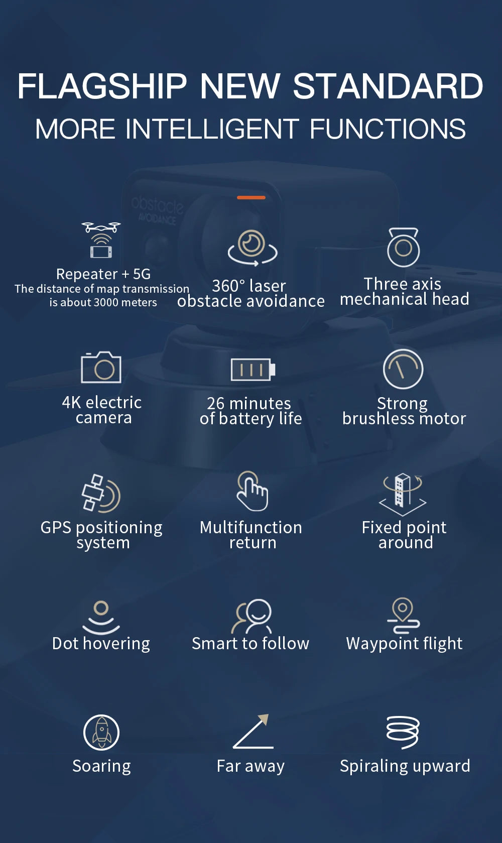 SG908MAX Kun 2 Upgrade Image Transmission Aerial Photography UAV GPS Quadcopter