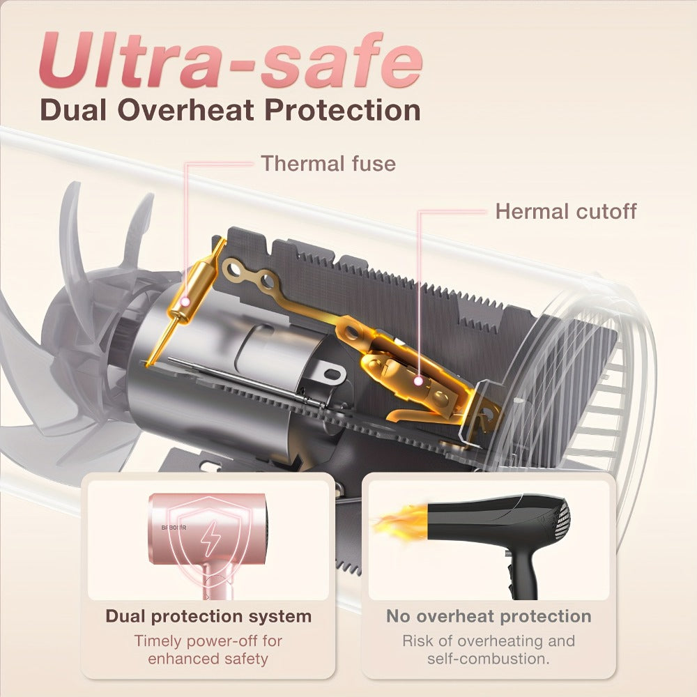 1875W Ionic Travel Hair Dryer Foldable with Diffuser & Concentrator Nozzle – Brushless Motor, 3 Heat Settings, 2 Speeds — ima