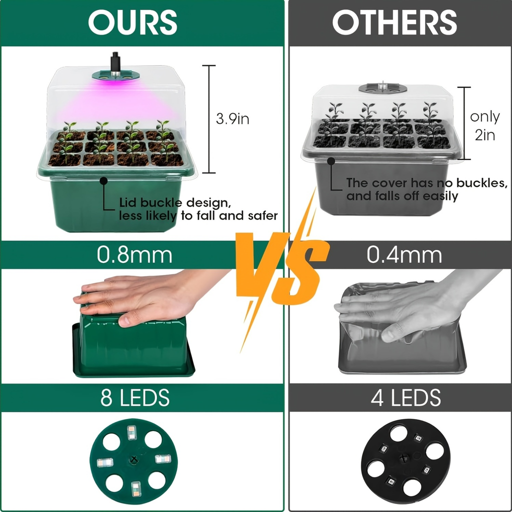 Seed Starter Kit 6-Pack with Grow Light Timing Controller, Adjustable Brightness Thickened Humidity Dome Heightened Lid — ima