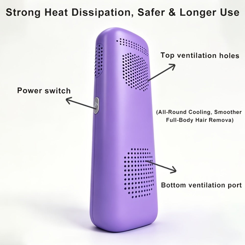 Hair Removal Device in a 3-in-1 IPL 999900 Flashes Design for Women and Men on the Full Body Face and Legs — image 8