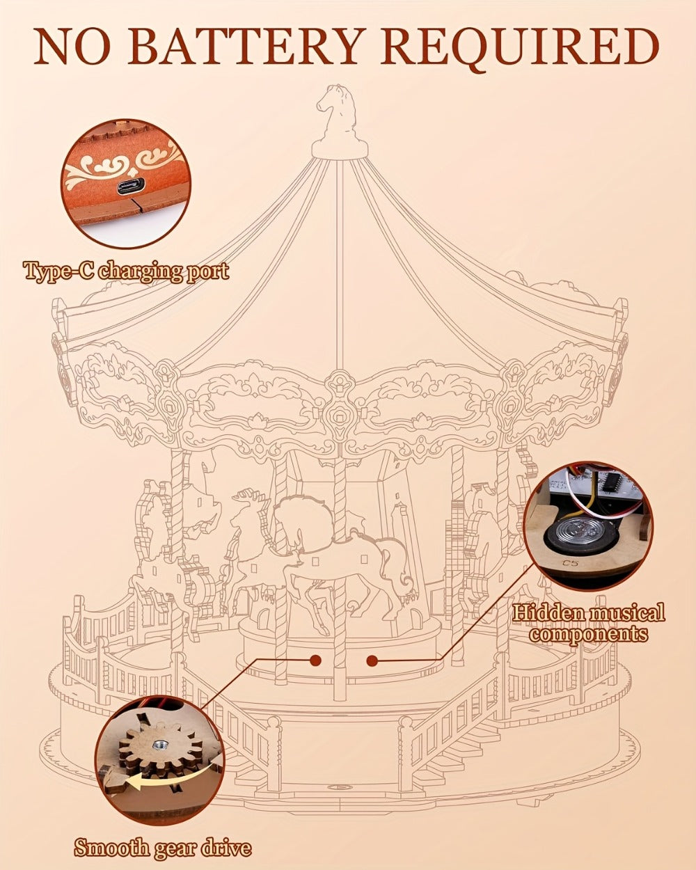Rolife Carousel Music Box Kit, DIY 3D Wooden Puzzle Architectural Craft Model, Spinning Carousel with Music — image 11