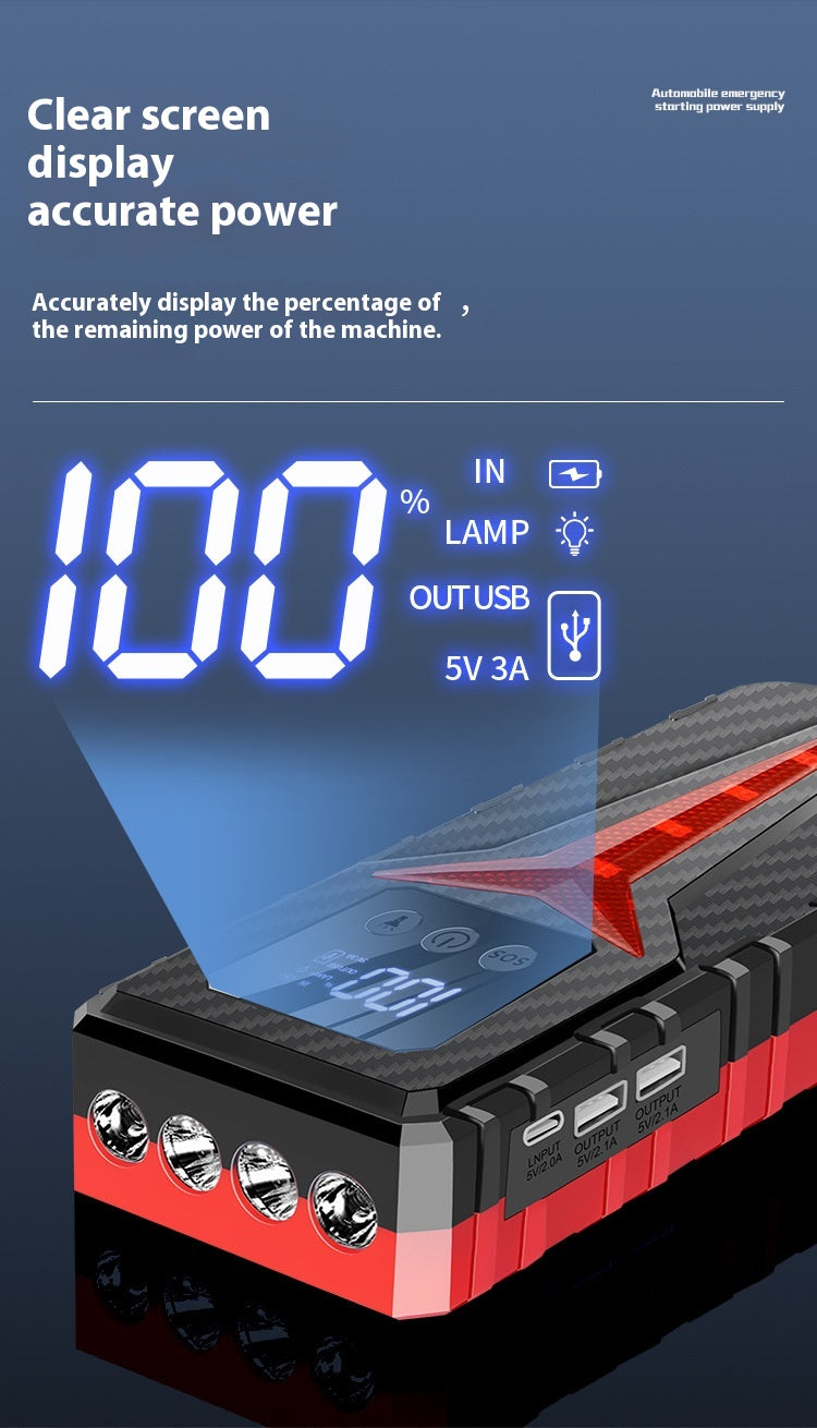 Automobile Emergency Start Power Source