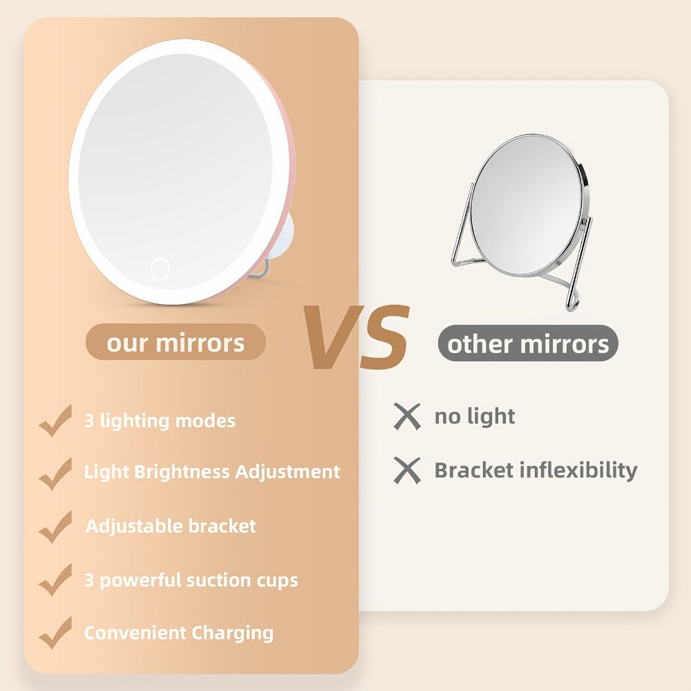 30X LED Magnifying Mirror Rechargeable 6-Inch Lighted Handheld Pocket Mirror with Hanging Loop – Portable Travel Vanity Mirro