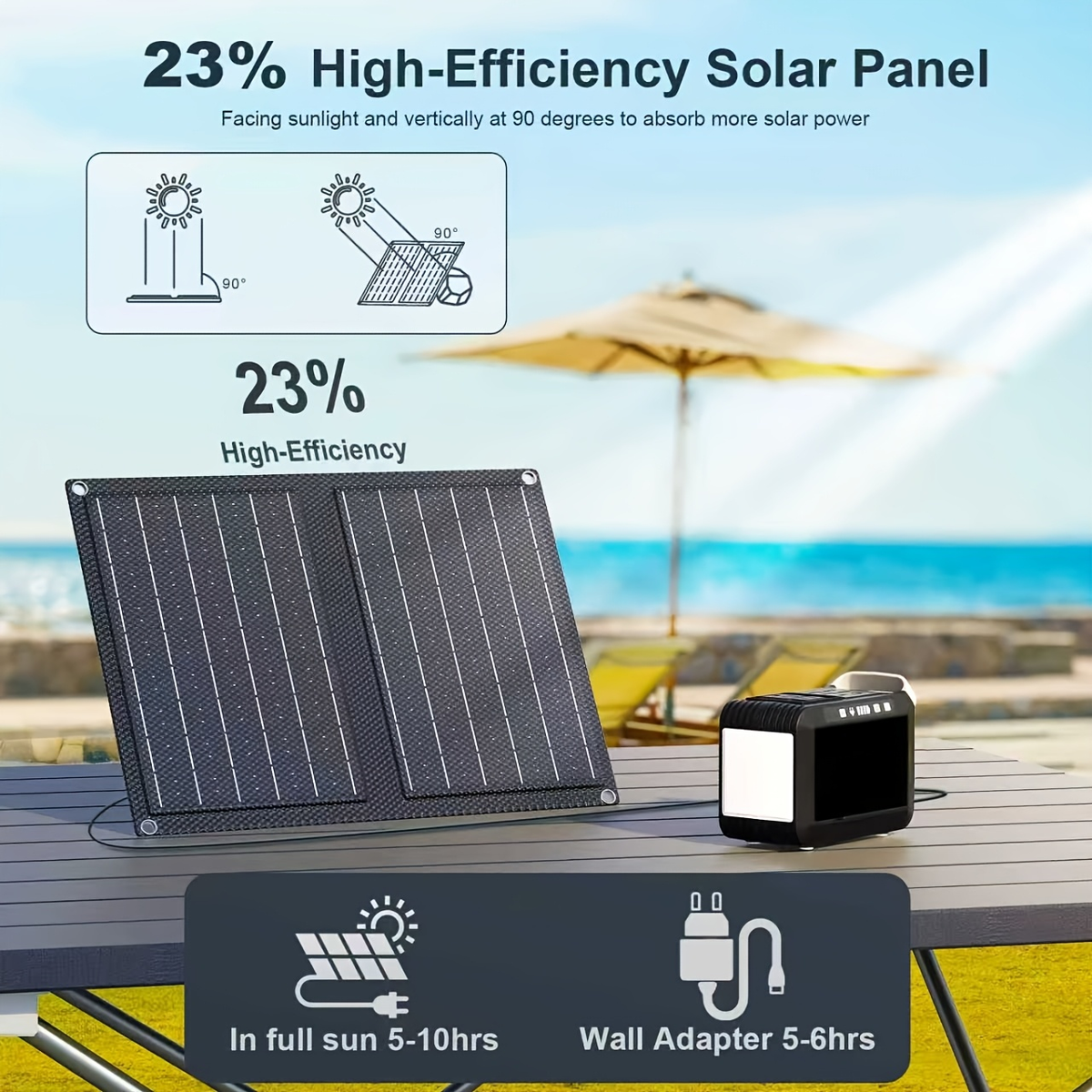 Portable Power Station 88/148/172Wh with AC Outlet 110V, Solar Generator for Camping, USB3.0 QC Fast Charge — image 5