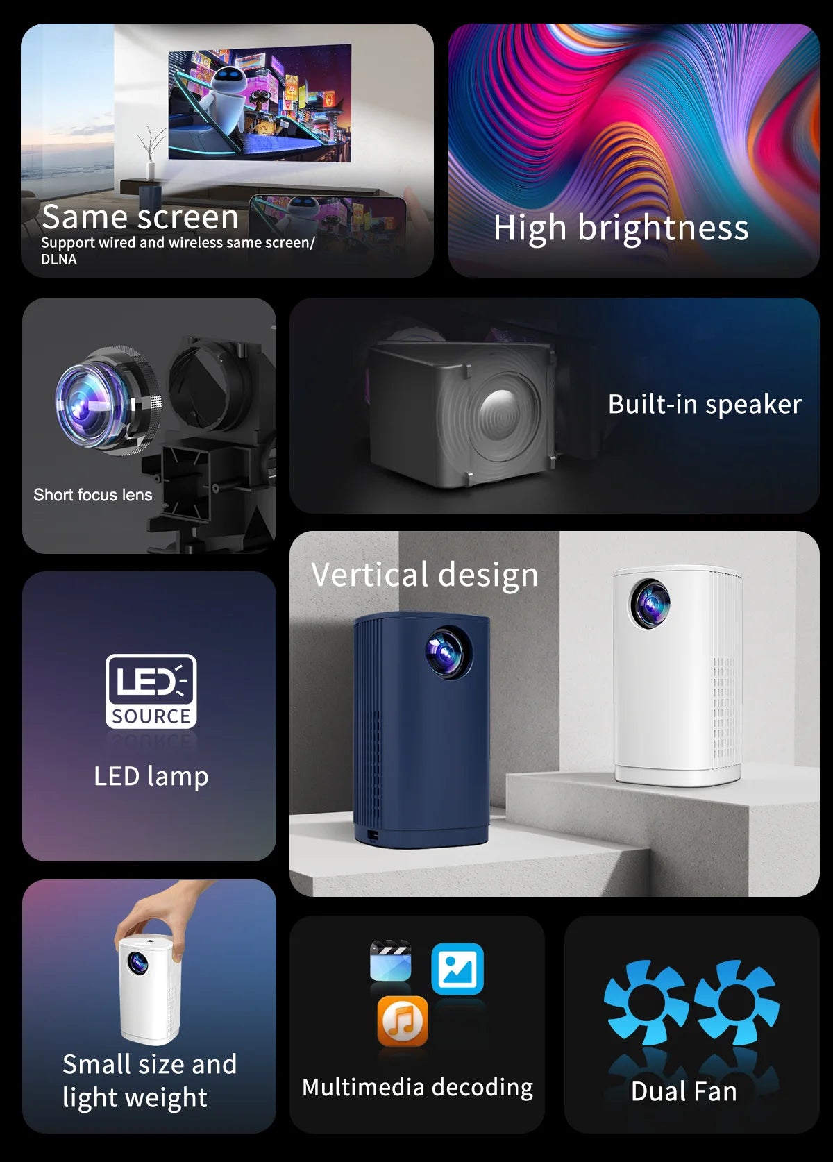 Mini Projector Multi-screen Version Can Be Connected To Mobile Phone