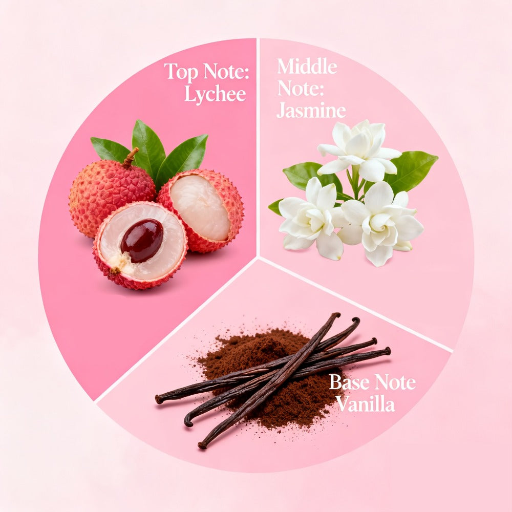 Perfume for Women 100ml in Pink Gift Box with Lychee-Jasmine-Vanilla Source Profile for Daily Wear — image 2