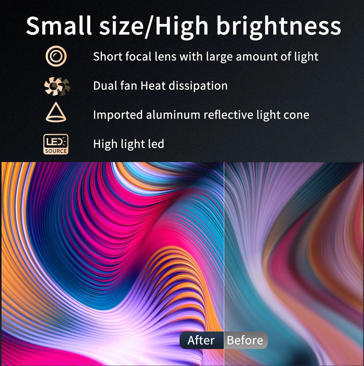 Mini Projector Multi-screen Version Can Be Connected To Mobile Phone