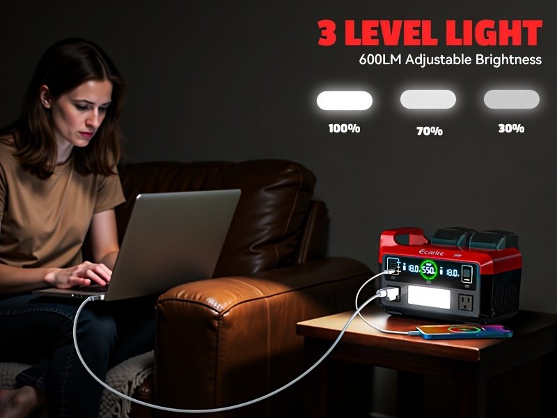 Pure Sine Wave Inverter 550W for 18V Battery - DC 18V to AC 110V, 2×USB-C 20W Fast Charge, 2×USB-A — image 15