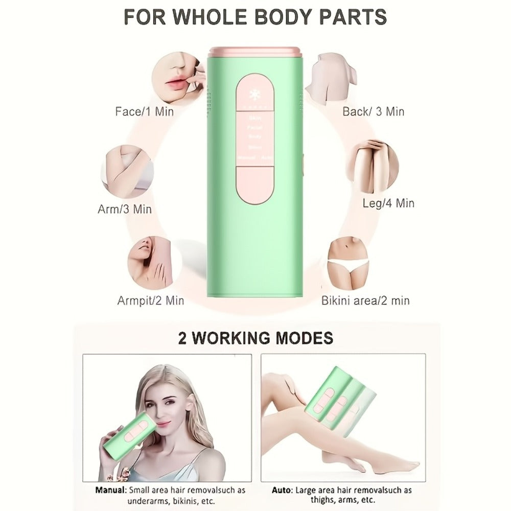 Green IPL Hair Removal Device with 999900 Flash-Counter Marking, Manual and Auto Labels and Dust Cover — image 2