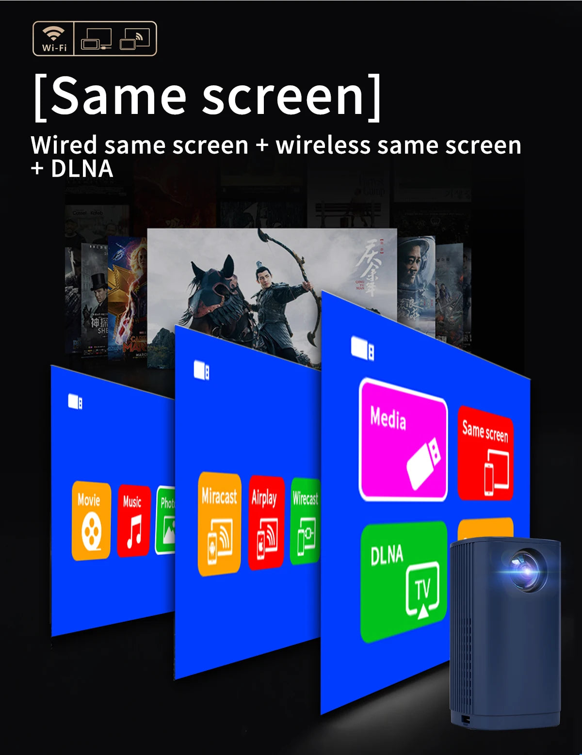 Mini Projector Multi-screen Version Can Be Connected To Mobile Phone