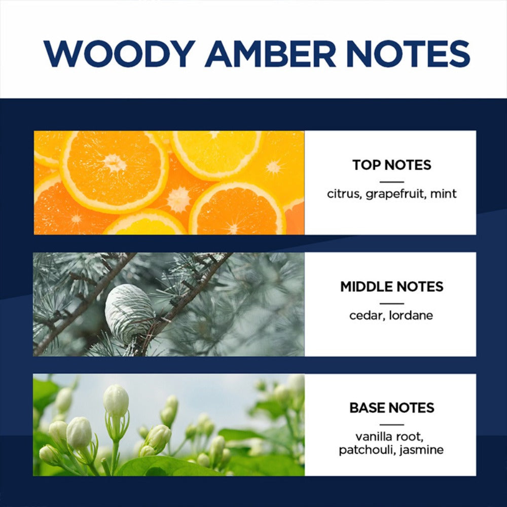 Fragrance Gift Options with Six Checkout Labels and Single, Two-Piece or Four-Spray Presentations — image 8