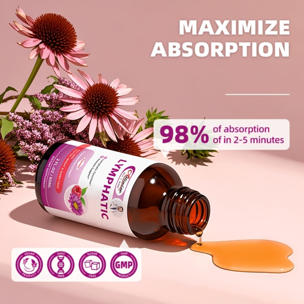 Lymphatic Health Drops 11-in-1 with Echinacea Elderberry Astragalus Burdock Root Dandelion Red Clover 2.03oz — image 9