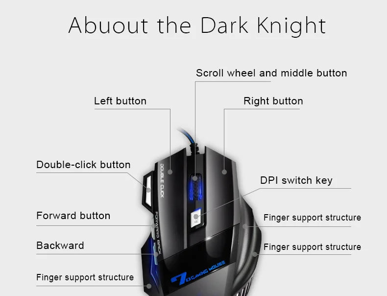 Colorful breathing light gaming chicken game mouse