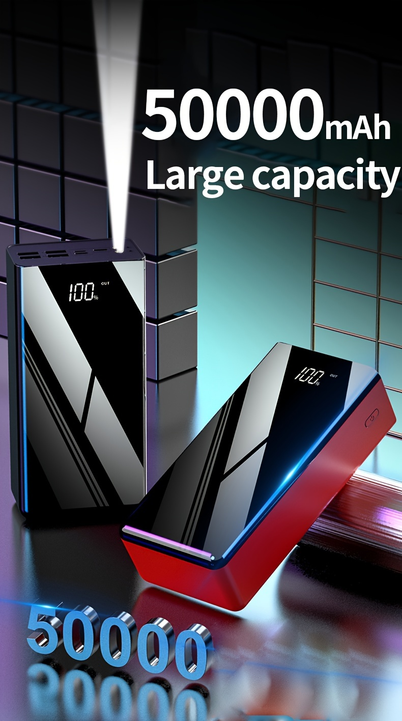 Portable Charger 50000mAh Large Power Bank LED Light Power Display Multi-Port USB-C Micro for an Everyday Personal Care Routi