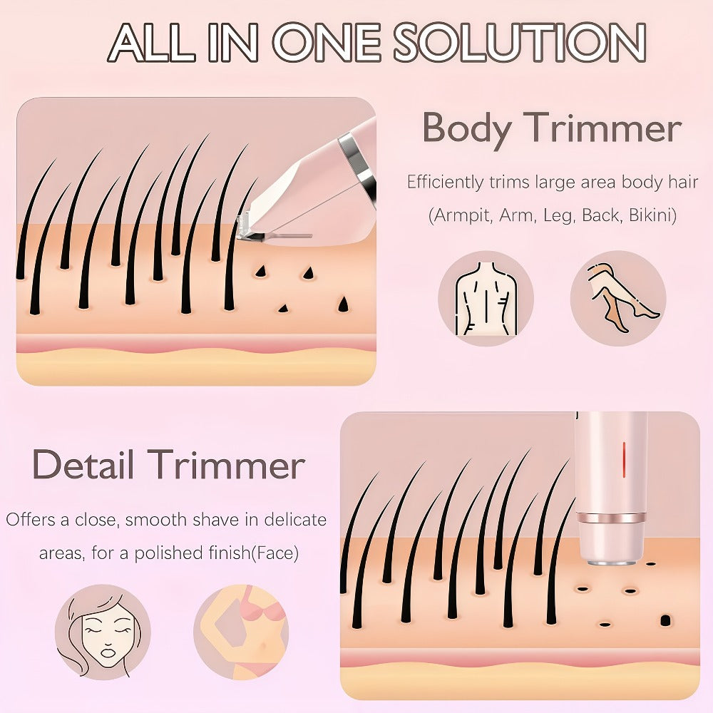 Bikini Trimmer for Women 2-in-1 Dual Head IPX7 Waterproof Electric Shaver Body Hair Trimmer Facial Hair Remover Bikini Undera