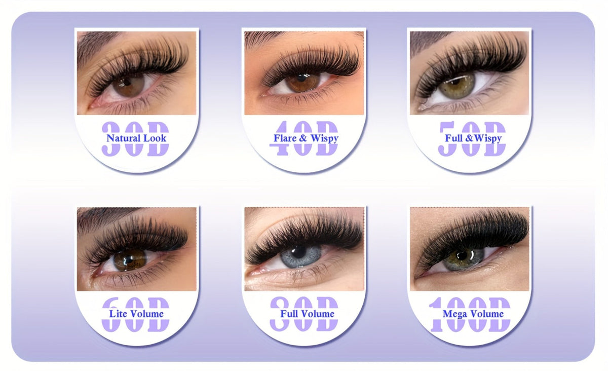 Premade Lash Clusters 708Pcs Mixed Length 30D 50D 80D 100D Wispy Volume Kit – Natural Fluffy DIY Lash Extensions with Bond Se