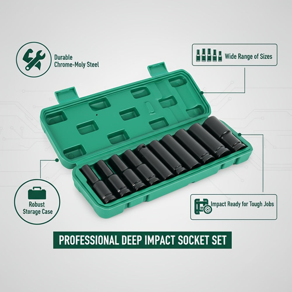 1/2 Inch Deep Impact Socket Set – Chrome Vanadium Steel for Tire Removal, Mechanical Repairs & Car Maintenance | Compatible w