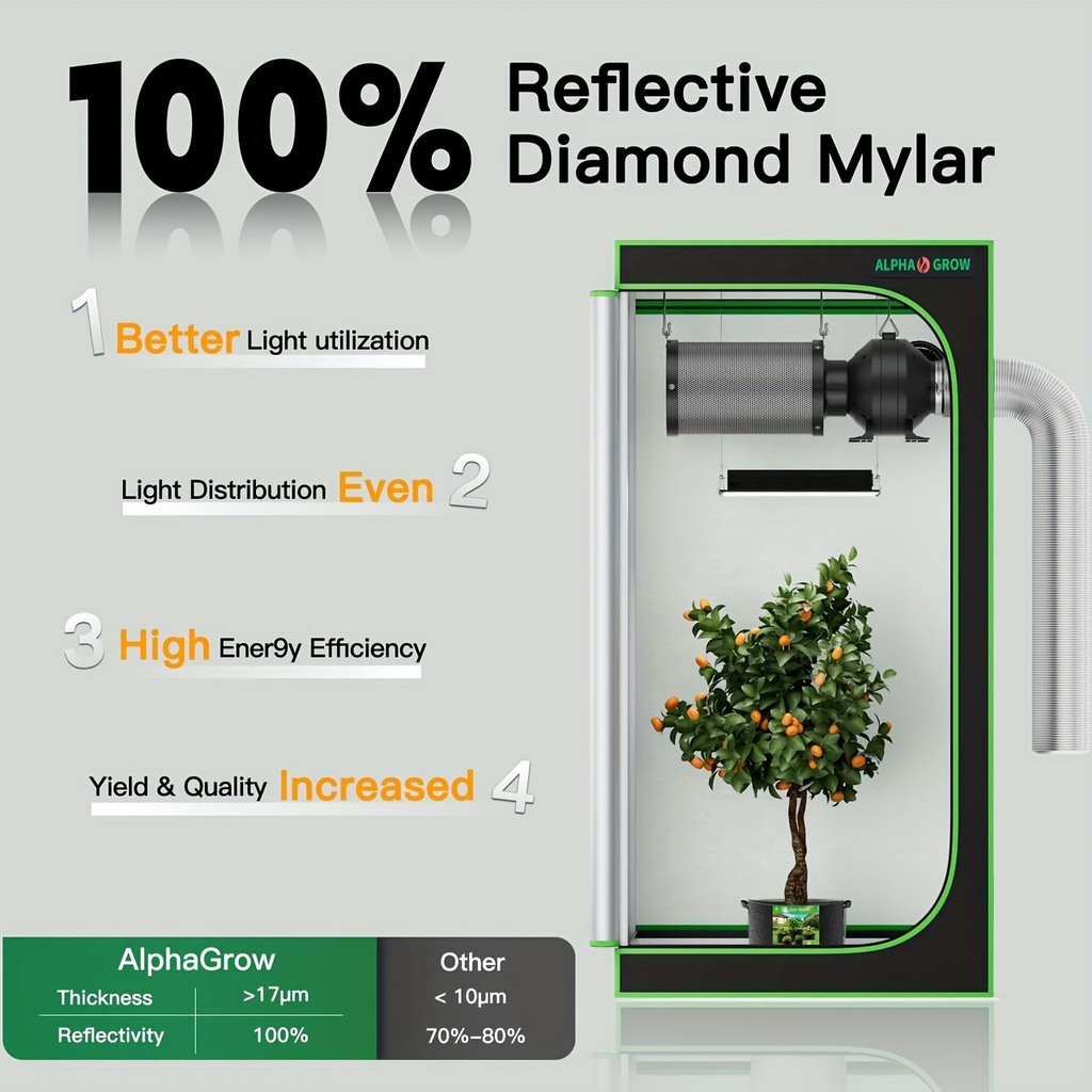 Hydroponic Grow Tent 1680D Mylar 100% Reflective with Tray & Observation Window, Indoor Plant Tent for Seedling to Flowering 