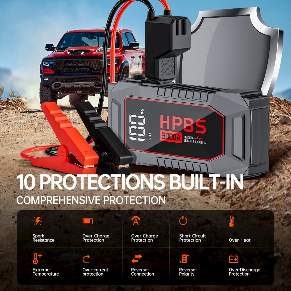 Gray Jump Starter with 3000A or 5000A Source Labels, 24000mAh Marking, Clamp Leads and Carry Case — image 8