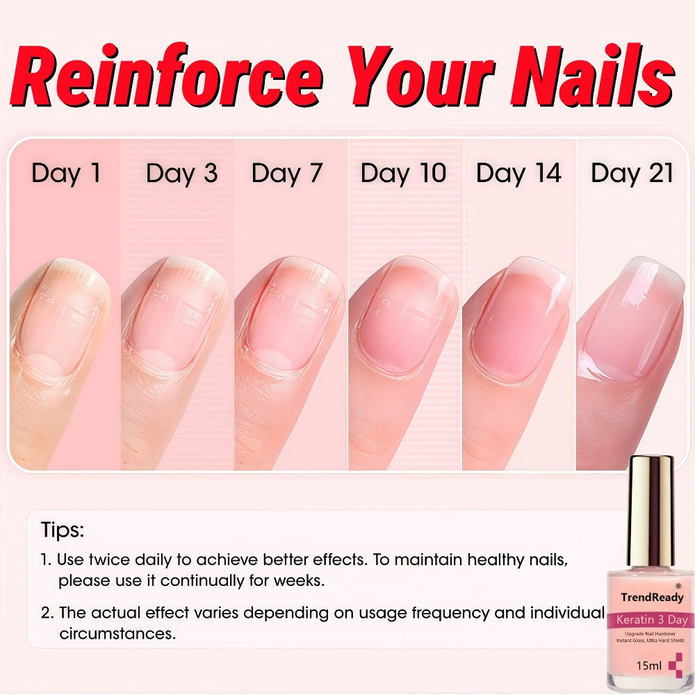 Nail Hardener Base Coat 2 Pack – Protein Repair Strengthener Treatment, HEMA-Free, Ridge Filler, Clear Polish for Weak Brittl