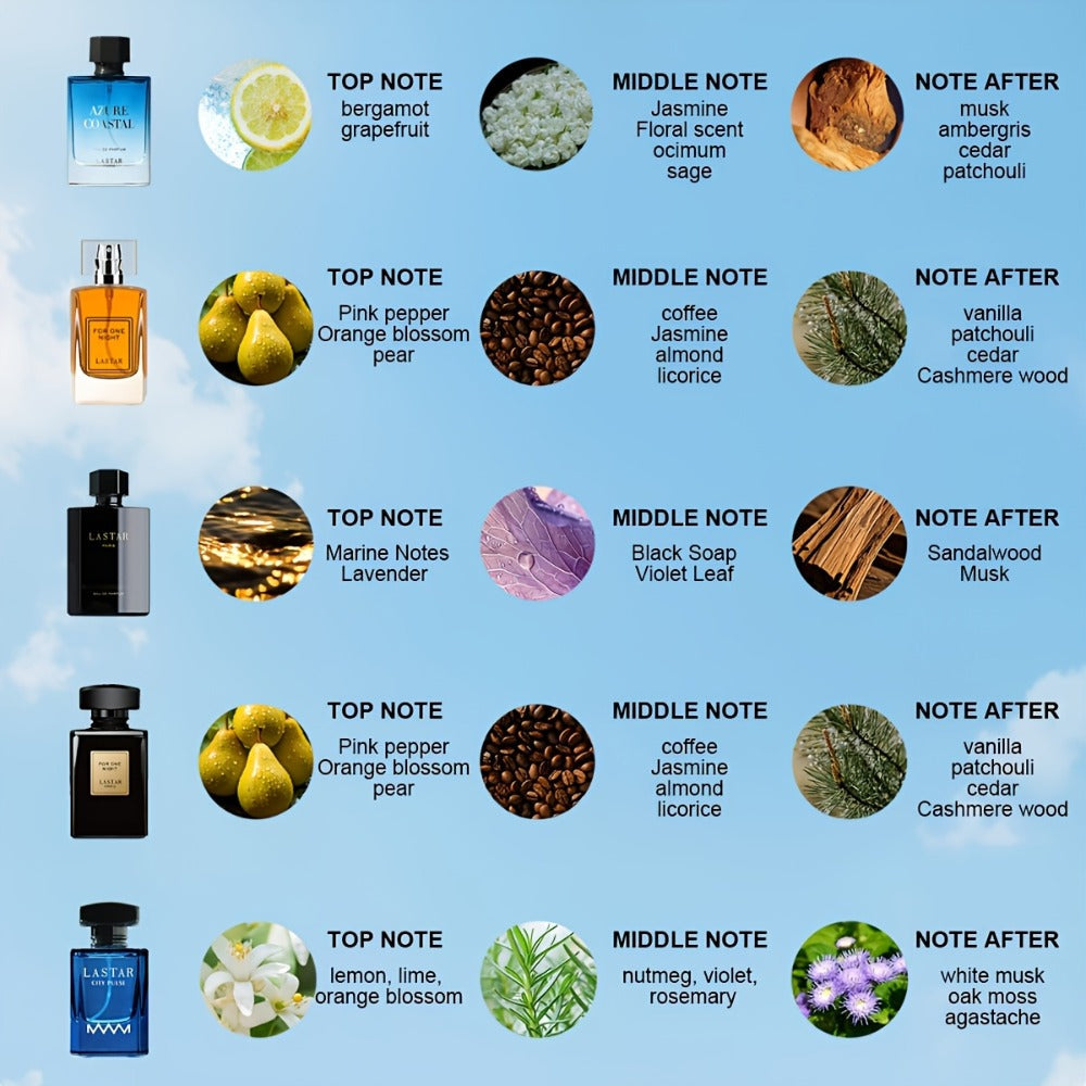Cologne Eau de Parfum Selection with 5 Bottle Options, 1.86 oz and 1.69 oz Spray Sizes for Men — image 10