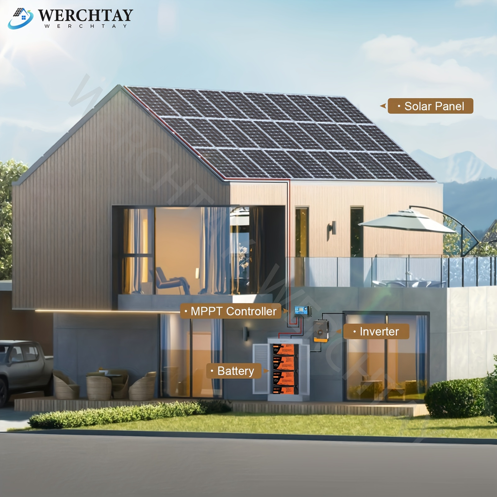 Two-Piece 400W Total Solar Panel Kit with 200W Modules, 148 x 67 cm Frames and PV Cables Pictured — image 4