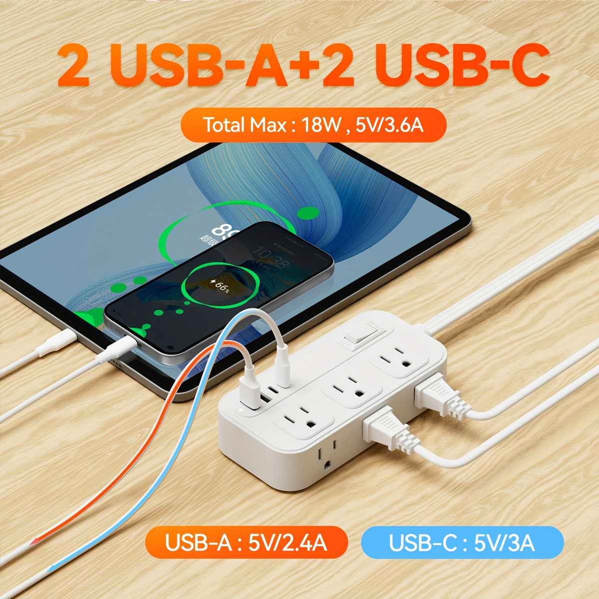 Power Strip Flat Plug with 6 AC Outlets, 2 USB-A, 2 USB-C and 3-Inch, 5-Foot or 10-Foot Cord Options — image 10