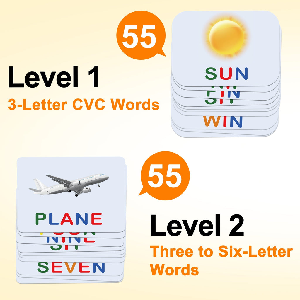 Phonics Word Builder Kit 110+ CVC Flash Cards 10 Letter Blocks Wooden Tray Spelling Matching Game | Learn to Read Toy for Pre