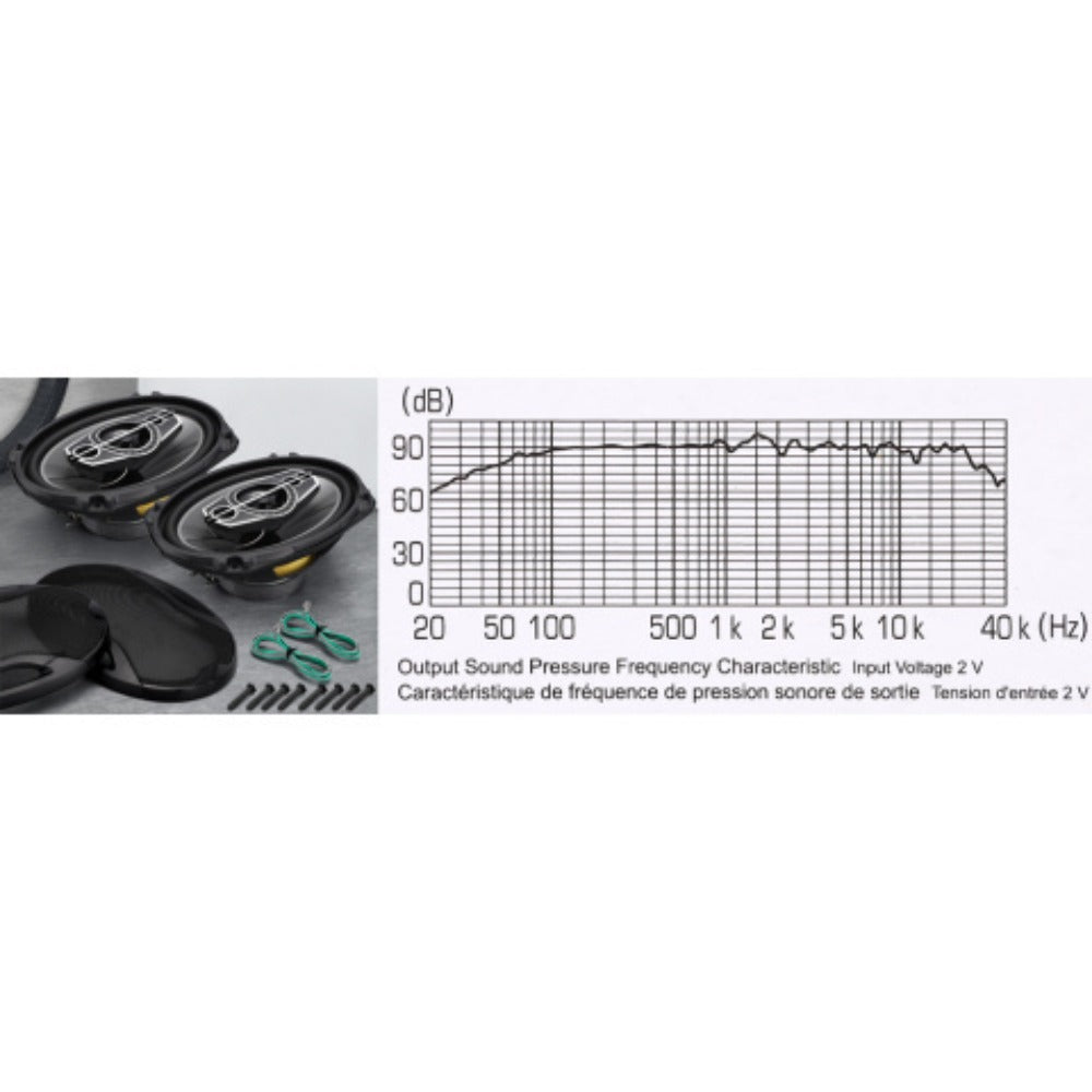 Pair of 6 x 9 Inch Five-Way Coaxial Car Speakers Labeled 1000W Peak, 120W RMS and 4 Ohms with Grilles — image 14