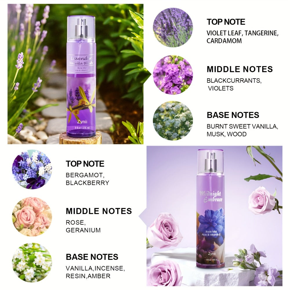 Fragrance Body Mist for Women, Floral, Fruity, Musk & Vanilla Body Spray with Aloe & Vitamin E, 3-8 fl oz — image 26