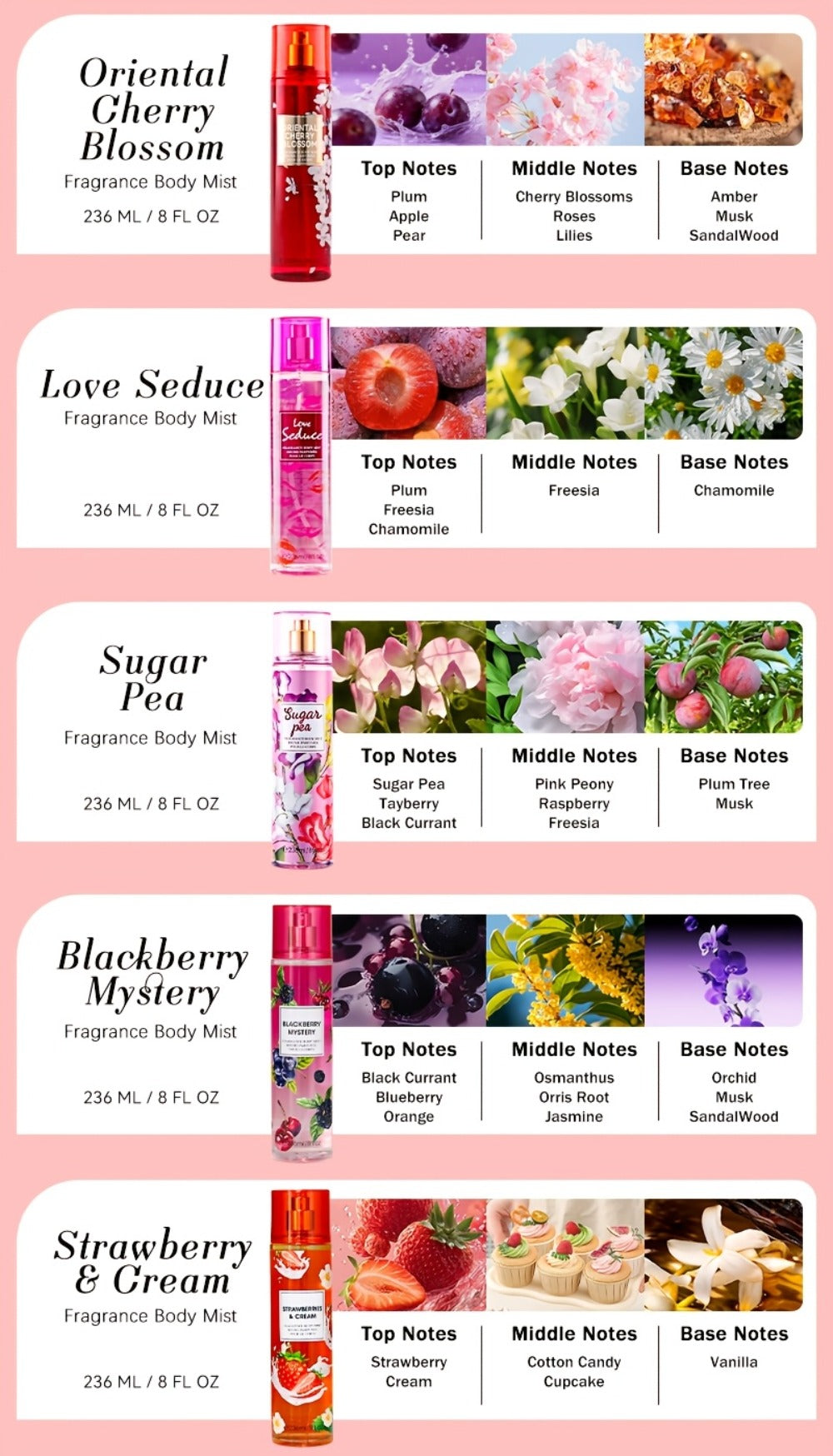 Body Spray for Women 4-Pack 8.4oz Each Hair Body Fragrance Mist Set 20 Floral Fruity Scents Daily Use Gift Value Bundle 250ml