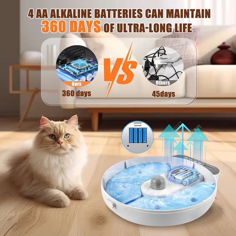 Automatic Refrigerated Wet Food Feeder with Ice Packs