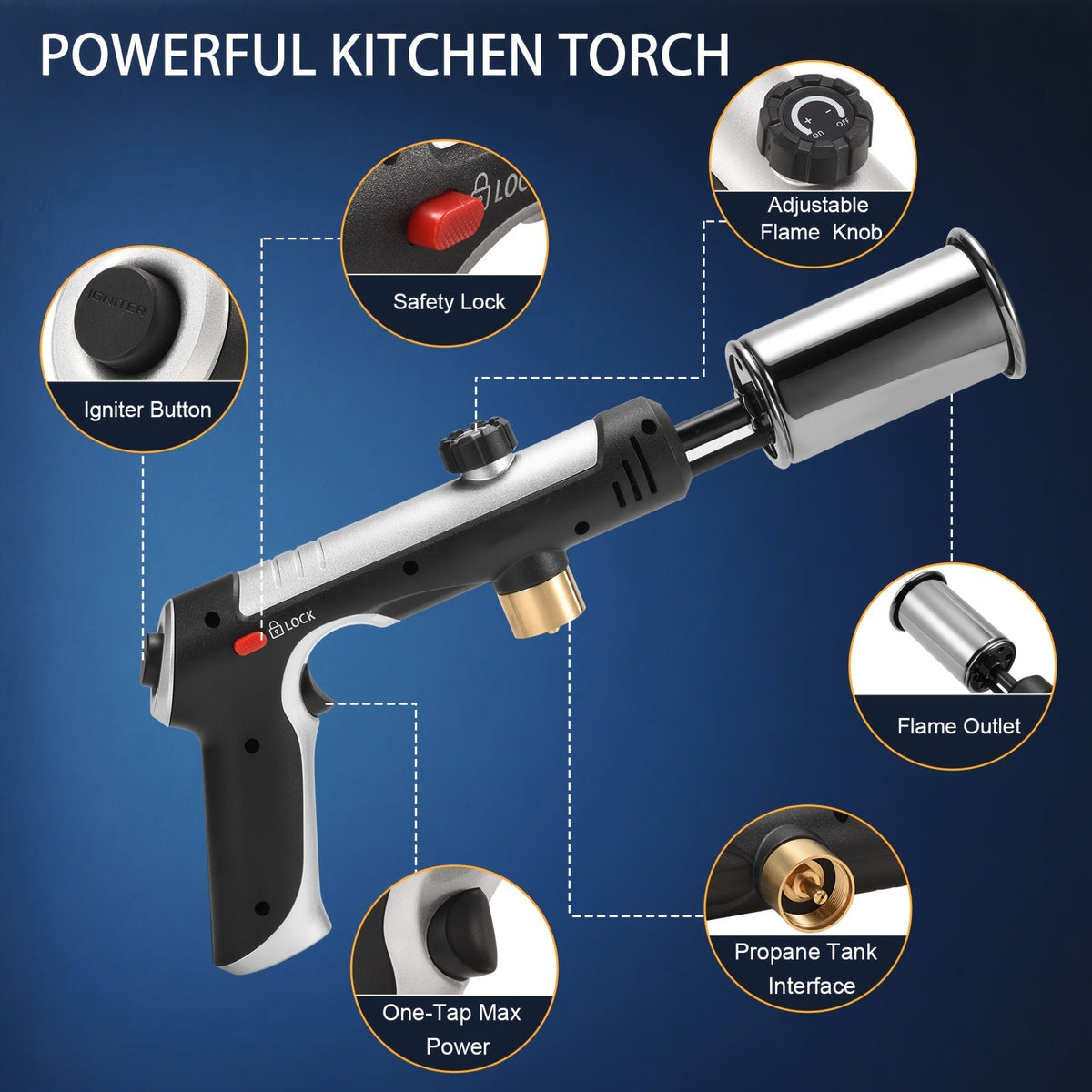Propane Torch Gun with Safety Lock & One-Touch Max Fire, Adjustable Flame Butane Burner for Searing Steak — image 2