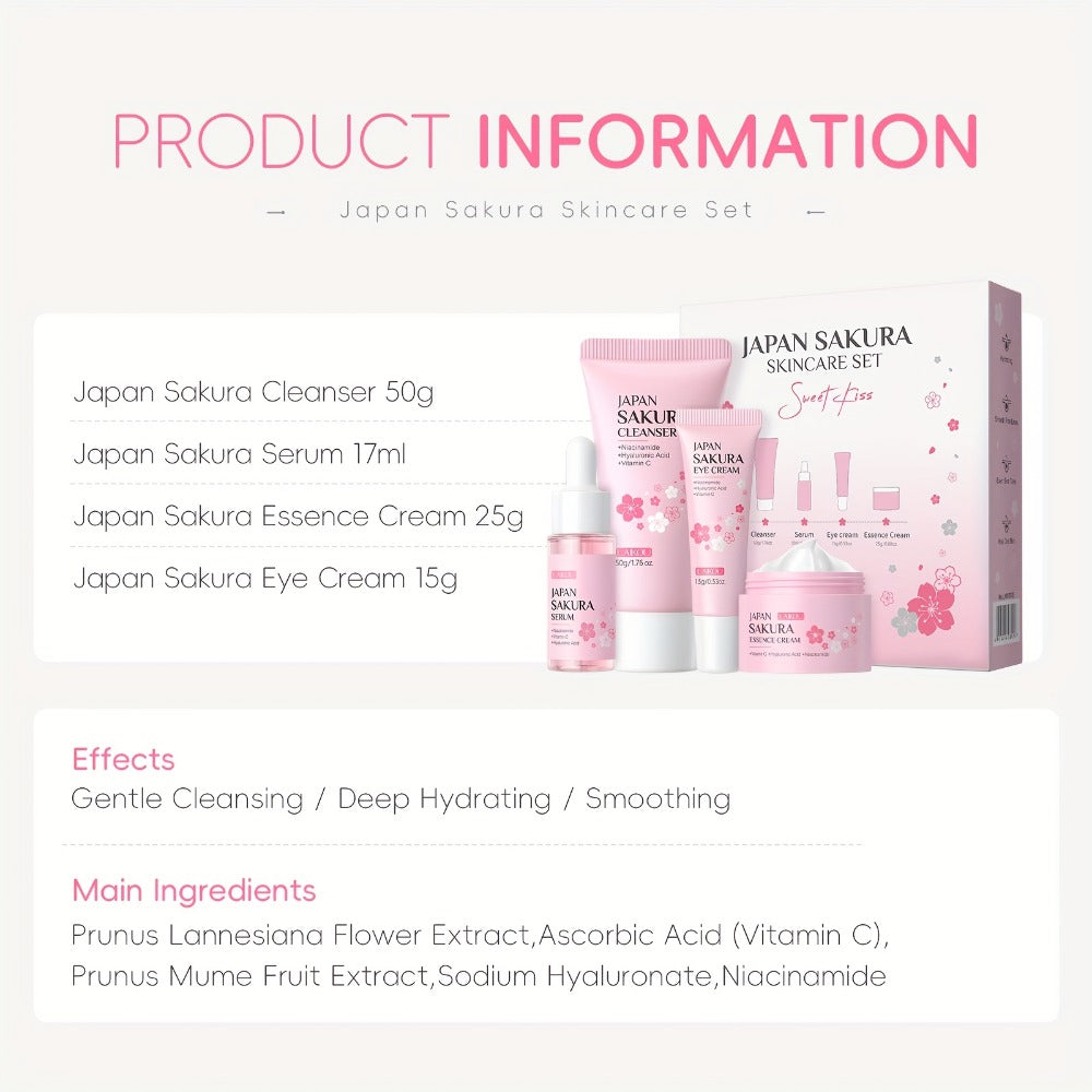 4-Piece Sakura Skincare Gift Set with Cleanser, Serum, Essence Cream and Eye Cream in Coordinated Pink Packaging — image 2