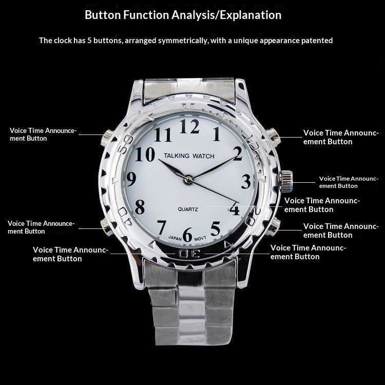Voice-activated Time-telling Watch For Seniors