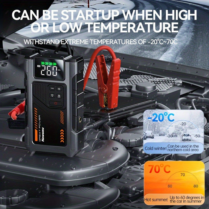 Jump Starter with Air Compressor 5000A Peak 150PSI Tire Inflator 5-in-1 Portable Car Battery Jump Pack for Garden, Patio and 