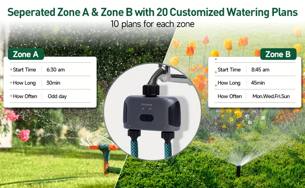 WiFi Sprinkler Timer Smart 2-Zone Irrigation System with App & Alexa Voice Control, for Garden, Lawn and Yard Watering — imag