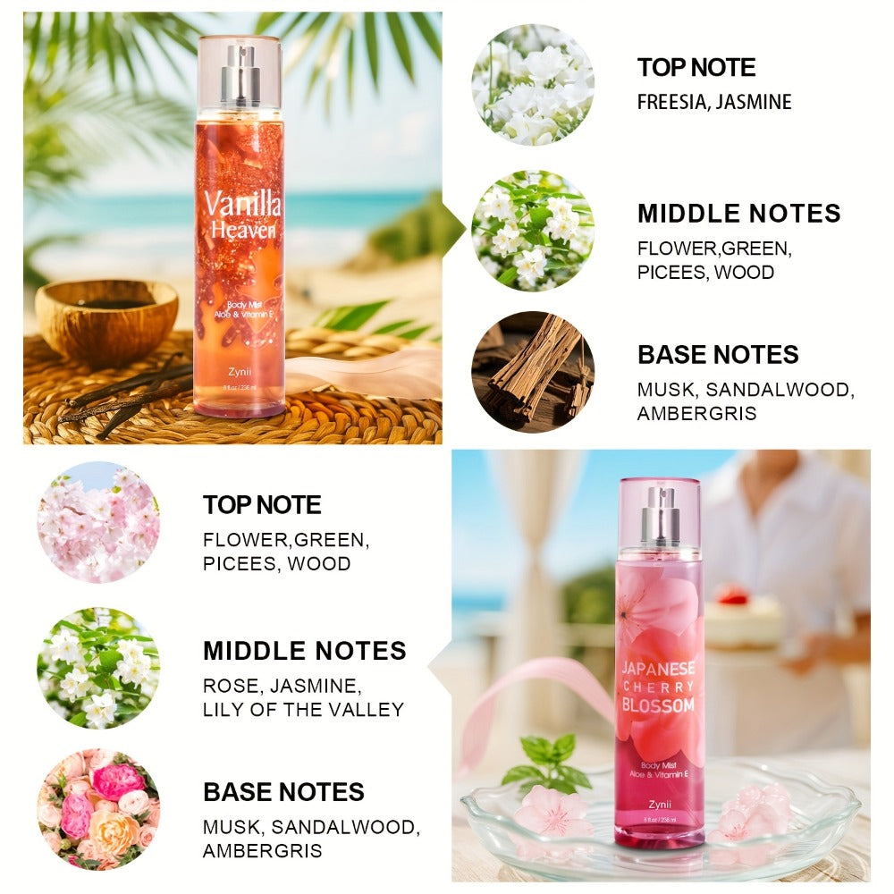 Fragrance Body Mist for Women, Floral, Fruity, Musk & Vanilla Body Spray with Aloe & Vitamin E, 3-8 fl oz — image 27