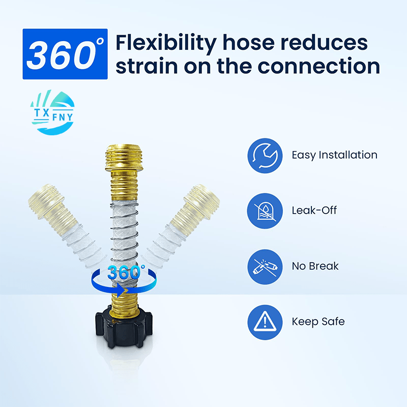 RV Water Filter with Flexible Hose Protector – Inline Hose Filter, Reduces Chlorine, Odors & Sediment, BPA-Free, for RV, Camp