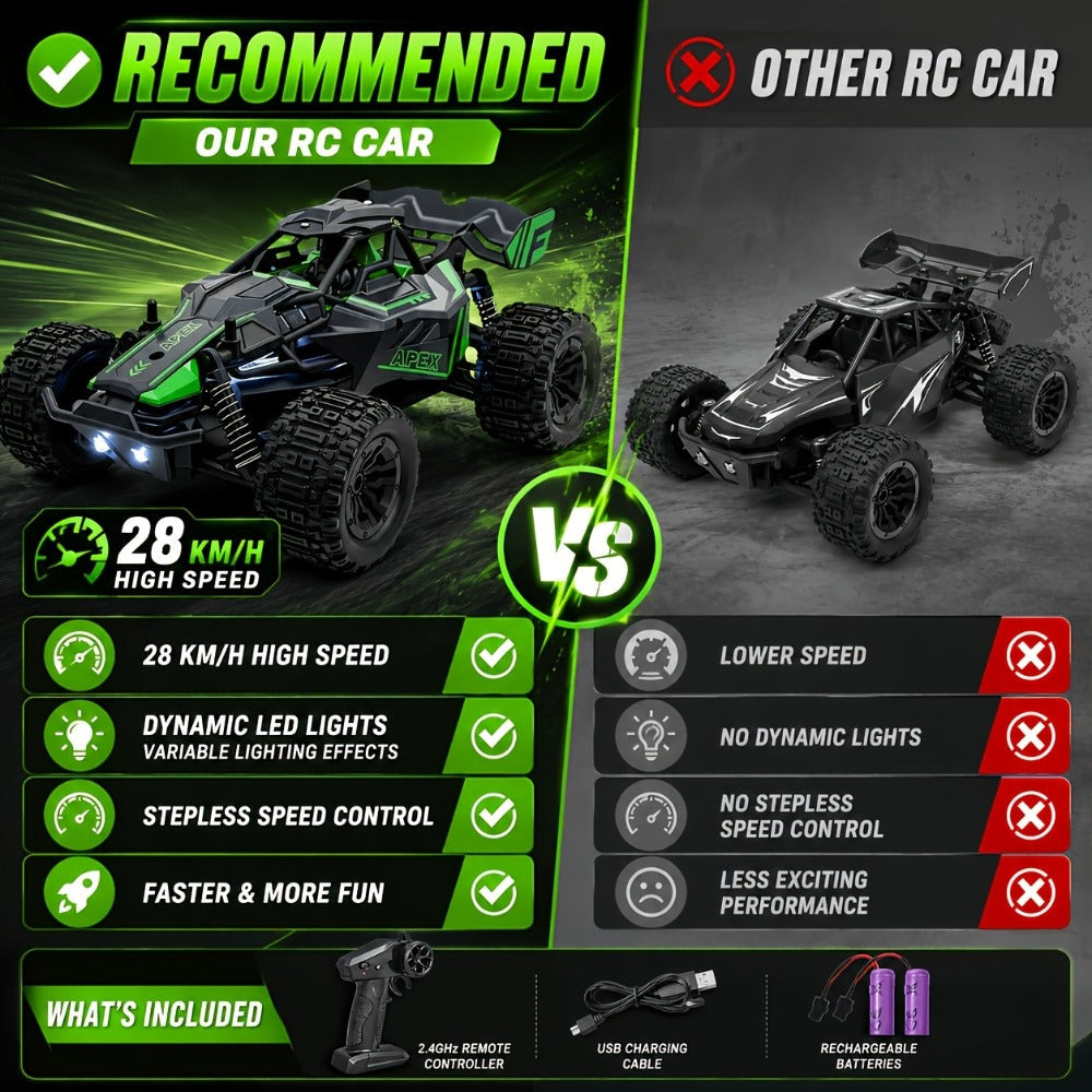 Remote Control Car, 1:20 Scale 4WD Monster Truck with Fast & Furious Green, Speed Yellow or Raffa Red Styles — image 7