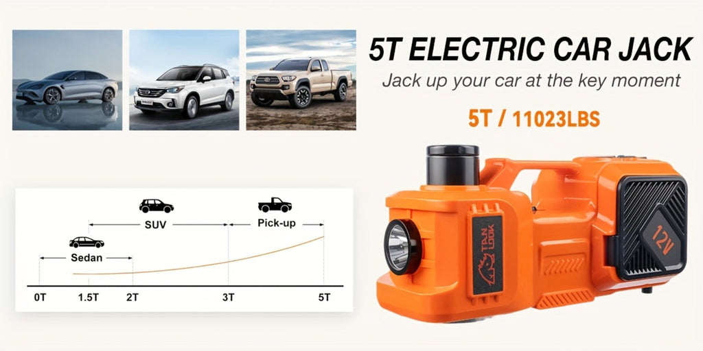 5 Ton Electric Hydraulic Car Jack with Built-in Air Pump – Portable Car Lift for SUV MPV Truck, Tire Replacement & Emergency 