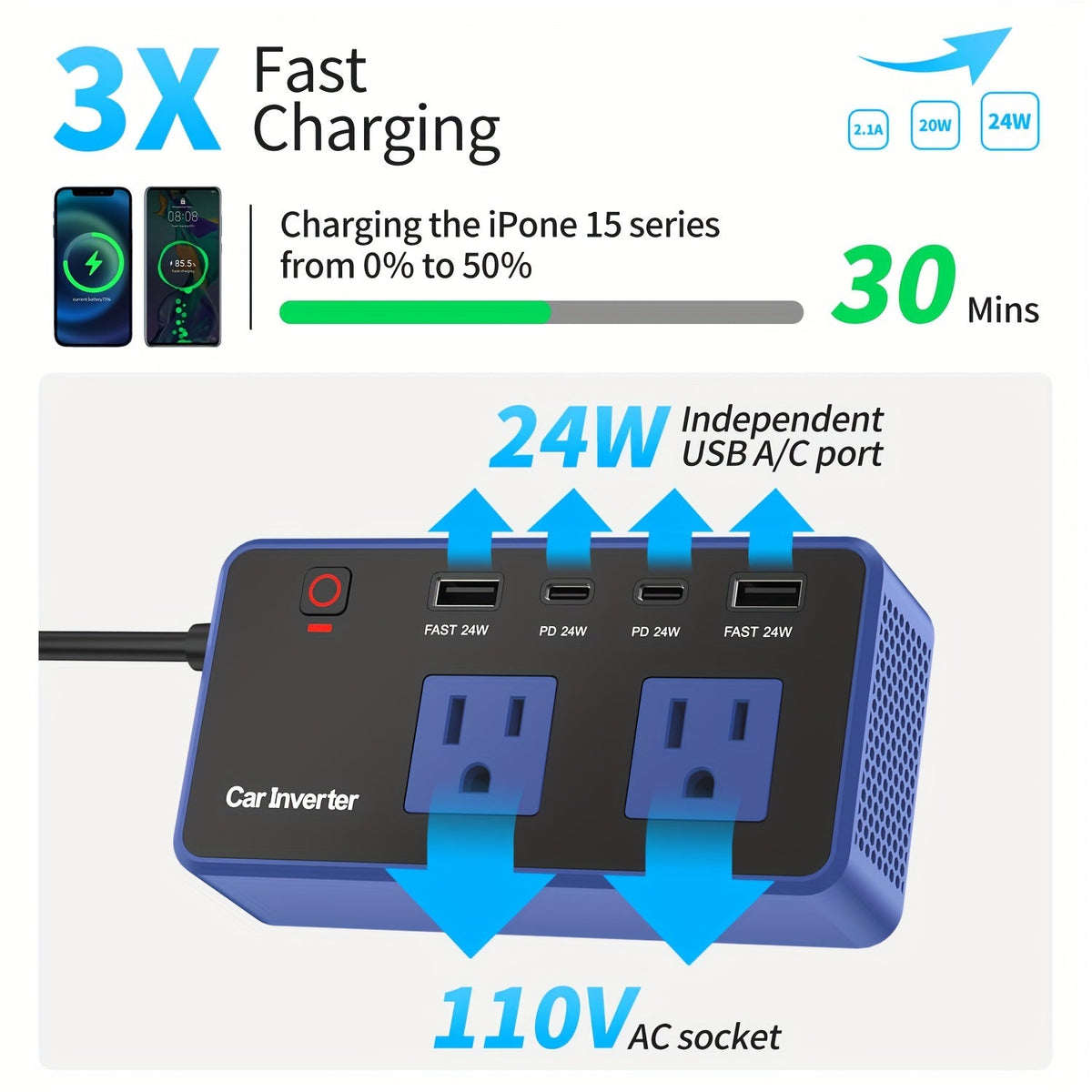 Car Inverter Charger 200W DC 12V to AC 110V with PD 24W USB-C QC 24W Quick Charge Car Plug Adapter US Socket for Vehicle Offi